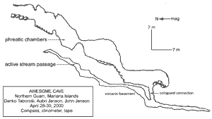 Profile of Awesome Cave – a stream cave overlain by large phreatic chambers, which may have formed within the lens inner margin during former higher sea level stillstands. 