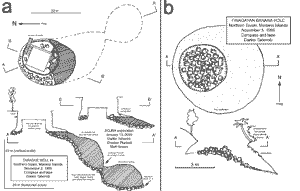 Collapse sinkholes: a) Plan and profile of Tarague Natural Well #4, a vertical walled cenote formed by progradational collapse from an unknown depth; b) Plan and profile of the Finagayan banana hole, most likely formed by collapse of a shallow void formed at the top of the freshwater lens. 