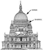 Fig. 3. A dome and barrel, St Paul, London after Fletcher (1950) p.160, p. 801.